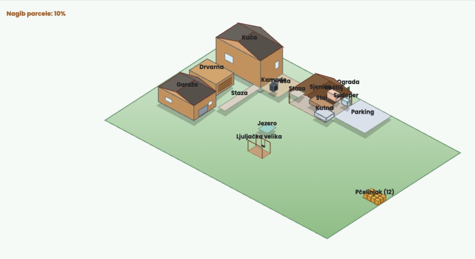 3D prikaz nacrta okućnice u Planneru 3D